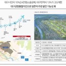 지하철 방촌역 이미지