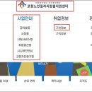 포항종합고용지원센터 이미지
