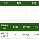 (주)유진헬스케어 이미지