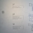 기장 베이커리카페 칠암사계 소금빵 칠암돌만주 빵에 5만원을 써,,,,(내돈내산 솔직후기)
