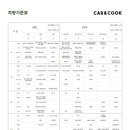 창원썬팅카앤쿡