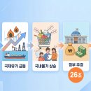 혜담 행정사 사무소 이미지