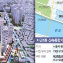 자양4동주민센터 이미지