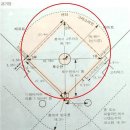 일본로또의비밀 ... 경악 , 충격 ..그리고 .. 슬픈고백 이미지