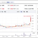 SG미디어 이미지
