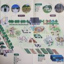 [파주 여행] 벽초지 수목원(2) 신화의 공간/모험의 공간