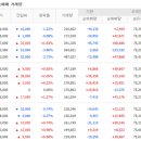 에스엠전자 이미지