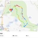 석촌근린공원 이미지