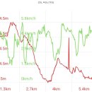감천문화마을 입구 이미지