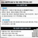 신축 빌라 매입시 &#39;주택수 제외&#39;…오피스텔 발코니 설치도 허용 이미지