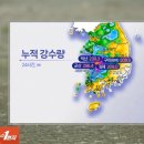 현재 극단적인 강릉과 군산 강수량 이미지