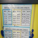 도심어부 | 낚시꾼김춘복의 도시어부 청라점 물회세트 먹고 온 후기
