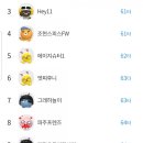 연일코아루골프클럽 이미지