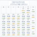 동의당한의원 이미지