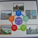 당진자연세계영농조합법인 이미지