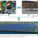 (주)세기환경 이미지