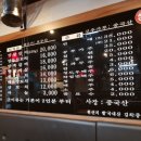이가네양갈비양꼬치영통