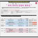 바리스타(1급) 이미지