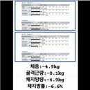 뉴웨이 이미지