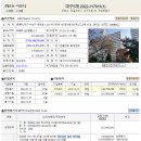 하나타운 이미지