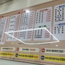 명빈관