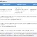 유니공인중개사사무소 이미지