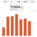 유스투어주 | 여름나고야기록(3)-다카야마+시라카와고 버스투어🚌