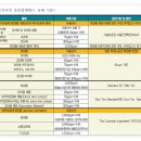 퀸비전자담배유성 이미지