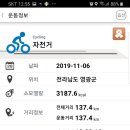 영광자전거 이미지