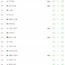 골프리더 이미지