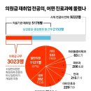 순이비인후과의원 이미지