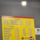 우리동네냉삼겹 이미지