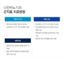 이상피부비뇨기과 네이버블로그