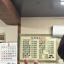 신탄서울생고기식당 | [ 신대방 ] 신대방 삼겹살 맛집 추천 자연생고기｜신대방로컬 식당 후기·가격·위치