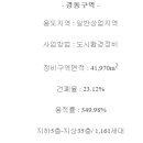 월미도모텔 이미지