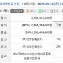 (주)경남특장차 이미지