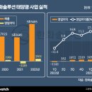 파워큐셀 이미지