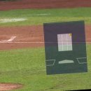 대구제일여자상업고등학교 | -