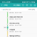 수생당약국 이미지