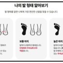 화이팅정형외과의원 이미지