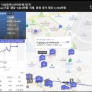 도화구역 이미지