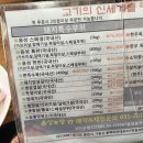 매일농장 | 용인 동백 고기집 음성농장 솔직후기