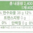 (주)삼양패키징 진천공장