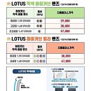 윤안경콘텍트 네이버블로그