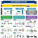 미래인 이미지