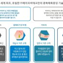 에이피씨 주식회사 이미지