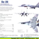 KH정보통신 | [2026] 푸틴, 700억 넘는 전폭기 잃었다… "하늘의 탱크 T-34 격추 성공" [밀리터리+]