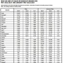 현대상회 이미지