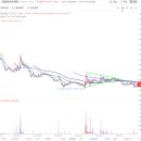 한창약품(주) 이미지