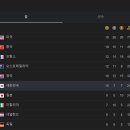 따봉PC(인-360) 이미지